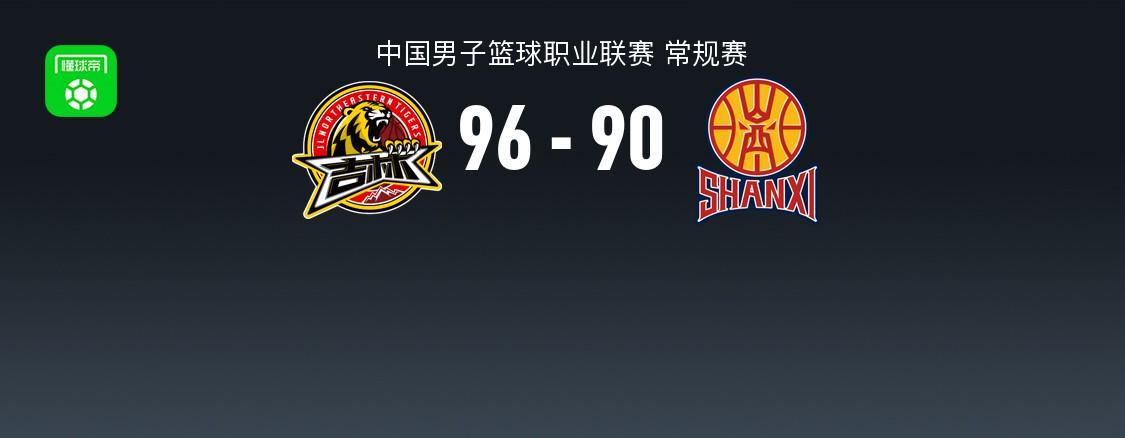 开云-CBA战报：吉林96-90山西，姜伟泽32+4+6
